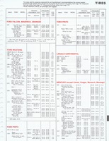 1975 ESSO Car Care Guide 1- 163.jpg